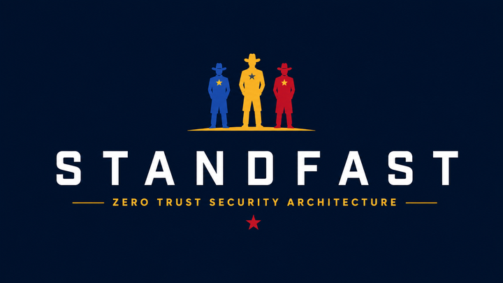 StandFast &mdash; the continuous-assurance platform MoGhraOps practitioners built